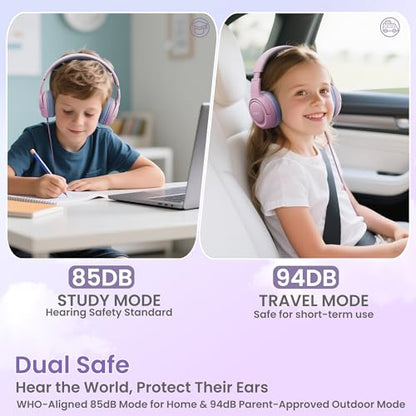 Acer USB‑C Kids Headphones for School, 85‑94dB Limiter, w/Mic HK03C | Foldable Wired Over Ear Headphones, for Toddler School/Travel/iPad/Tablet, Purple‑Pink - color: USB-C Purple Pink