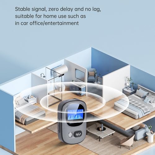 GOWENIC Bluetooth 5.3 Transmitter Receiver Adapter, Light Emitting Diode Display, Low Latency High Fidelity Sound