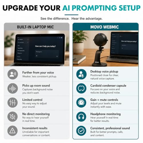 Movo WebMic USB Microphone for AI Coding, Voice Prompts & Dictation - color: Black