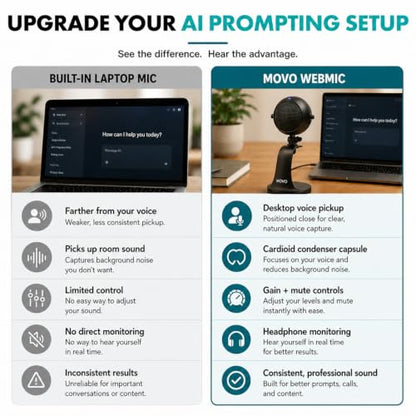 Movo WebMic USB Microphone for AI Coding, Voice Prompts & Dictation - color: Black