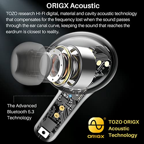 TOZO A2 Mini Wireless Earbuds, Ultra Lightweight Bluetooth 5.3 Headphones | Comfortable Fit Ear buds, Clear Calls with Built-in Mic, Immersive Premium Sound, 20H Playtime, in Ear Headset, White - color: White