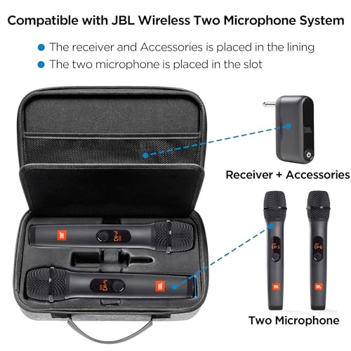 Bietrun Portable Microphone Storage Case Wireless Mics WXM 02/WXM 04/WXM 19/WXM19A/WXM 21, EVA Microphone Storage Case Compatible with JBL Wireless Two Microphone System, Case Only