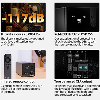 S.M.S.L Upgraded M300SE HiFi Headphone Amplifier, 2PCS of CS43131 MQA Audio DAC, USB/Optical/Coaxial/Bluetooth Input DSD MQA XMOS Balanced XLR Output THD+N 0.00013% with Remote Control