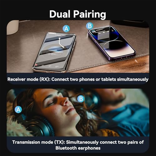 Bluetooth Transmitter Receiver for TV/Airplane, Supports 2 Headphones with AptX Adaptive/Low Latency, 3.5mm Aux Wireless Audio Adapter for Home Stereo/Flight/Car/Speakers/Gym, Plug & Play