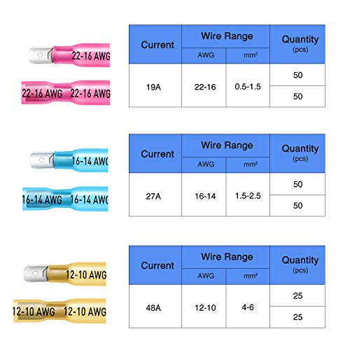 Nilight 250PCS Male Female Fully Insulated Heat Shrink Spade Terminal | Electrical Waterproof Wire Connectors for 22-16AWG 16-14AWG 12-10AWG Wires for Automotive Marine Wiring Project - color: 250Pcs Heat Shrink Spade Terminals