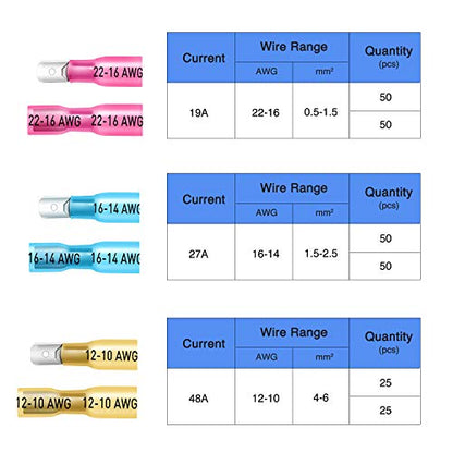 Nilight 250PCS Male Female Fully Insulated Heat Shrink Spade Terminal | Electrical Waterproof Wire Connectors for 22-16AWG 16-14AWG 12-10AWG Wires for Automotive Marine Wiring Project - color: 250Pcs Heat Shrink Spade Terminals