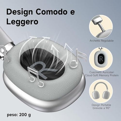 Wireless Bluetooth Over Ear Headphones Up to 28H Battery Life Headset with Microphone Gym Overhead Headphones Compatible with iOS & Android Mobile Phones, Computers, Laptop
