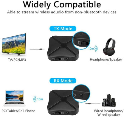 Bluetooth 5.0 Adapter Transmitter Receiver 2in1 Wireless 3.5mm AUX aptX Low Latency Adapter Suitable for TV/Home Audio Systems, Suitable for Single Bluetooth Signal Device