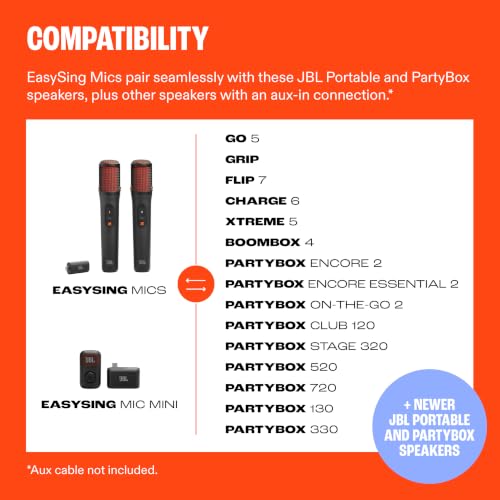 JBL Charge 6 Portable Bluetooth Speaker, Waterproof, Drop-Proof - Camo - color: Squad