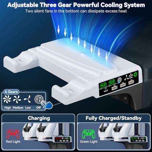 PS5 Wall Mount Kit with Cooling Fan & Controller Charging Station, PS5 Floating Shelf for PS5/Slim/Pro Disc & Digital Console, Mountable Behind PC Monitor for PS5 Accessories, Sega Genesis Consoles