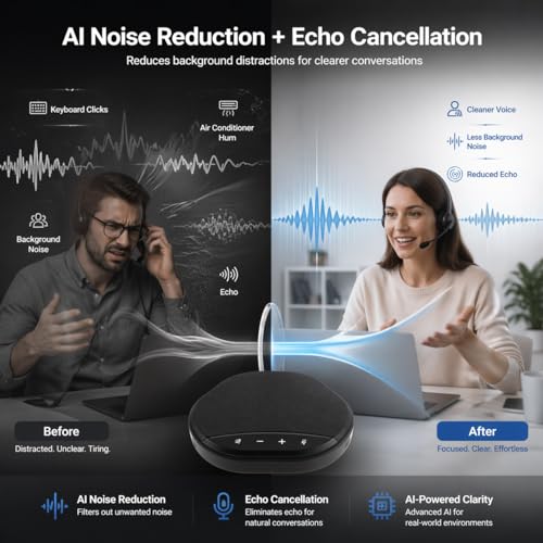USB Speakerphone for PC, Conference Speaker and Microphone, Plug and Play, AI Noise Reduction and Echo Cancellation, Touch Controls, One-Tap Mute, LED Indicator, for Computer Desktop
