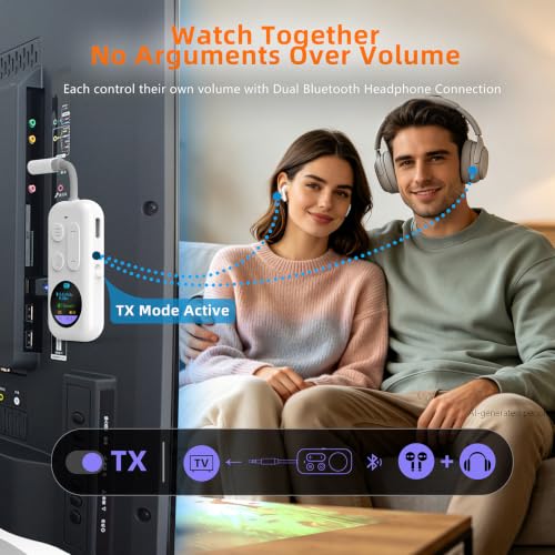 Airplane Bluetooth Adapter with LED Screen, 2-in-1 Bluetooth Transmitter Receiver for Flight & TV, Dual Headphones Audio Adapter, 20H+ Playtime, Travel Essentials