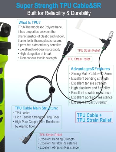 commountain Earpiece for Kenwood Baofeng 2-Pin Walkie Talkies Radios | Fits TK Series & UV-5R BF-F8HP and more, Acoustic Tube Surveillance Headset, Noise Reducing PTT Mic, Reinforced Cable