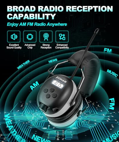 ZOHAN AM/FM Radio Headphone with Digital Display,Ear Protection Noise Reduction Earmuffs,Comfortable Hearing Protector - color: Grey, style: Radio