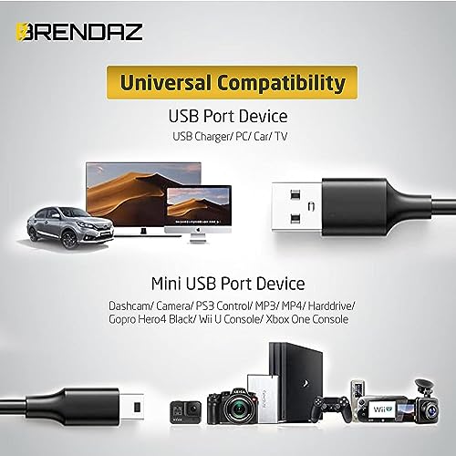 BRENDAZ Mini USB Cable Compatible with Samson Q2U USB Microphone, Meteor Mic USB Mic, Go Mic USB Microphone.