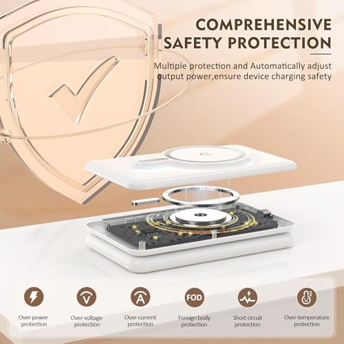 Charging Station for Apple Devices: Magnetic Wireless Charger for iPhone | Charges iPhone 17-12 Watch & AirPods Simultaneously,No Cable Clutter on Desk Bedside,Foldable Compact for Travel, 18W Adapter - color: White