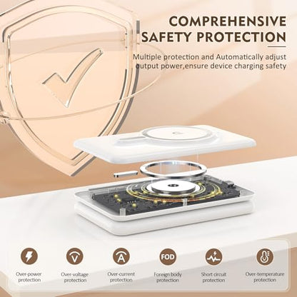 Charging Station for Apple Devices: Magnetic Wireless Charger for iPhone | Charges iPhone 17-12 Watch & AirPods Simultaneously,No Cable Clutter on Desk Bedside,Foldable Compact for Travel, 18W Adapter - color: White