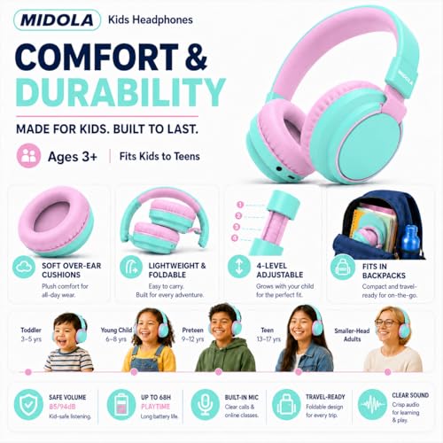 Kids Bluetooth Headphones Wireless 68 Hours,Safe Volume Limit 85/94dB | Adjustable Headband Foldable Over-Ear Lightweight Headsets for Toddler Girls Boys Tablet/iPad,HD Stereo,Built-in Mic,Cyan - color: Cyan