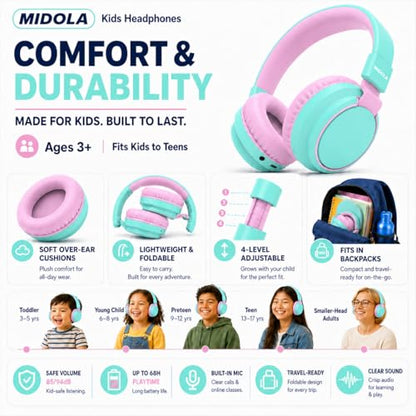 Kids Bluetooth Headphones Wireless 68 Hours,Safe Volume Limit 85/94dB | Adjustable Headband Foldable Over-Ear Lightweight Headsets for Toddler Girls Boys Tablet/iPad,HD Stereo,Built-in Mic,Cyan - color: Cyan