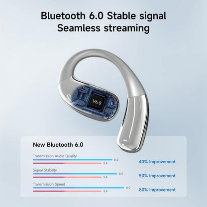 A51 Open Ear Headphones, True Wireless Earbuds with Mic & Earhooks | Deep Bass Sound, 20H Playtime & Digital Display, AI Clear Calls, Secure Comfortable Fit - Running, Sport, Meeting (Silver) - color: Silver