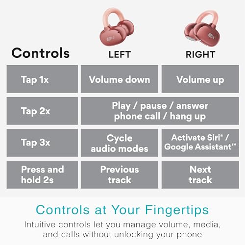 MEE audio Pebbles Air Open Ear True Wireless Earbuds - Bluetooth 5.3 Lightweight Earclip Headphones with Headset Microphone & Call Noise Reduction for Gym/Workouts/Sports and Gaming (Rose Gold/Pink) - color: Rose Gold