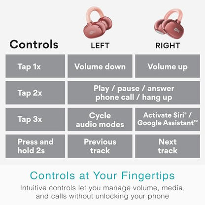 MEE audio Pebbles Air Open Ear True Wireless Earbuds - Bluetooth 5.3 Lightweight Earclip Headphones with Headset Microphone & Call Noise Reduction for Gym/Workouts/Sports and Gaming (Rose Gold/Pink) - color: Rose Gold