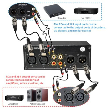 Passive 2-in 2-Out XLR/RCA Audio Switcher with Volume Control | Passive XLR/RCA audio switcher, 2-IN 2-OUT with volume control. Independent toggle, no noise, solid aluminum build.