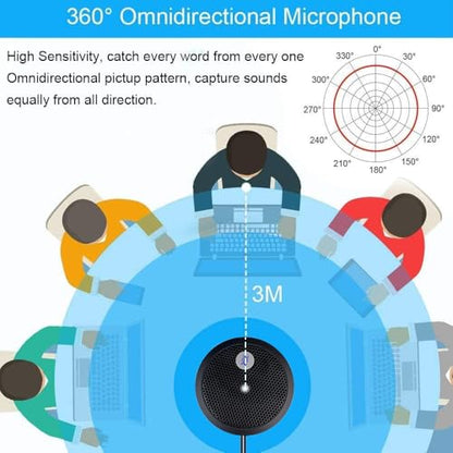 USB Computer Microphone, Conference USB Microphone, Mute Button with LED Indicator, Omnidirectional Condenser PC Mic for Video Conference, Plug&Play for PC, Laptop, Mac(No Speaker)
