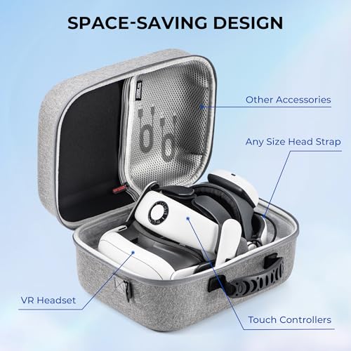 STARTRC GAMES Carrying Case for Meta Quest 3, Large Travel Case Compatible with BOBOVR S3 Pro/KIWI Design Battery Head Strap and Other Accessories, Hard Shell Travel Bag for Oculus Quest 3 - color: 회색.
