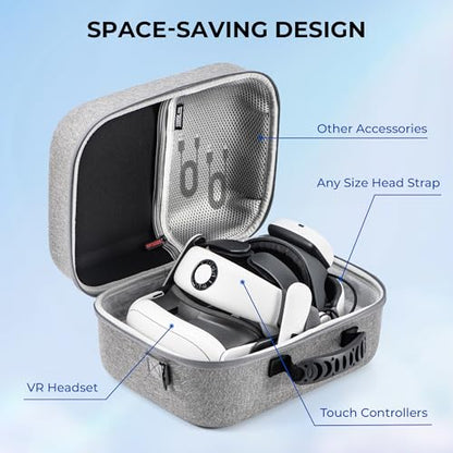 STARTRC GAMES Carrying Case for Meta Quest 3, Large Travel Case Compatible with BOBOVR S3 Pro/KIWI Design Battery Head Strap and Other Accessories, Hard Shell Travel Bag for Oculus Quest 3 - color: 회색.