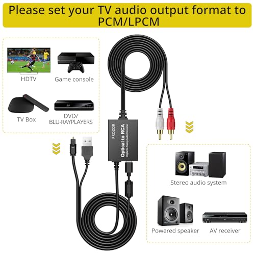 PROZOR 192KHz Digital to Analog Audio Converter 7ft/2.1m Cable Optical to RCA Adapter Built-in Audio Amplifier Chip DAC Digital Audio Converter SPDIF Toslink to RCA for HDTV Amp Blu-Ray DVD PS3 PS4 - size: 7ft PCM
