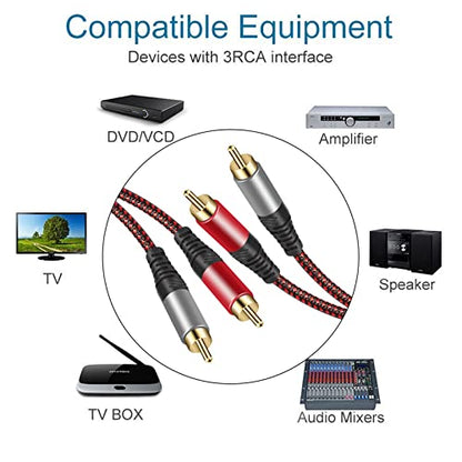 Tiierzon RCA Cable 30Ft,2Rca Male to 2-RCA Male Audio Stereo Subwoofer Cable [Hi-Fi Sound] Nylon-Braided Auxiliary Audio Cord for Home Theater, HDTV, Amplifiers, Hi-Fi Systems,Speakers and etc (30Ft) - size: 30Ft