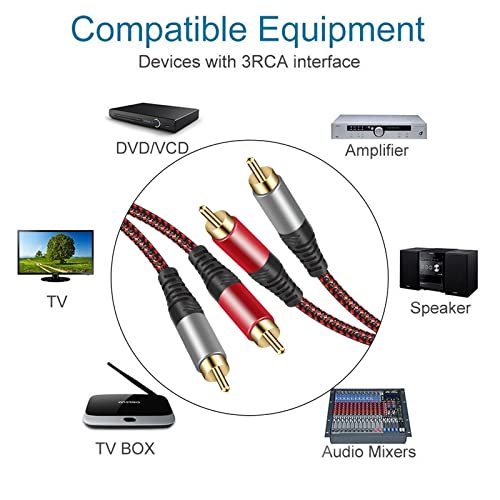 Tiierzon RCA Cable 5Ft,2Rca Male to 2-RCA Male Audio Stereo Subwoofer Cable [Hi-Fi Sound] Nylon-Braided Auxiliary Audio Cord for Home Theater, HDTV, Amplifiers, Hi-Fi Systems,Speakers and etc (5Ft) - size: 5Ft