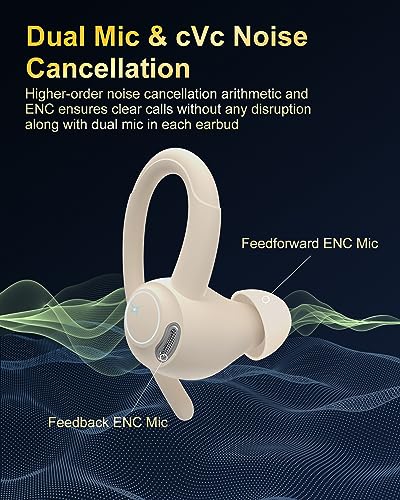 Wireless Earbuds, Bluetooth 5.4 Headphones Sport Over Ear Buds with ENC Mic | Noise Cancelling ,48H,Wireless Earphone With Earhooks, Stereo Deep Bass, IP7 Waterproof ear bud for Workout Running,Off White - color: Off White