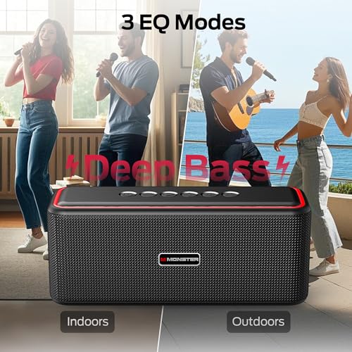 Monster Shock Pro Bluetooth Speaker with Strap, 80W Loud Speaker with Deep Bass, Portable Wireless Speakers with TWS, Long Playtime & Waterproof for Outdoors/Indoors, Supports AUX/TF Card/USB Audio