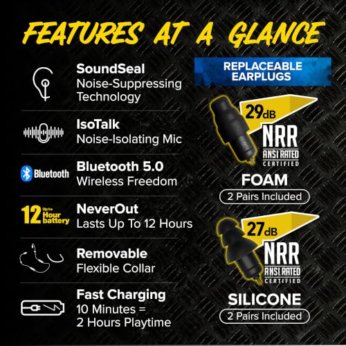 Plugfones Liberate 2.0 Bluetooth Hearing Protection Earplug Headphones | 29dB NRR Foam Ear Plugs, OSHA Compliant Safety Work Headphones, Wireless Earbuds, Mic, Construction, Factory, Black, Gray - color: Black/Gray