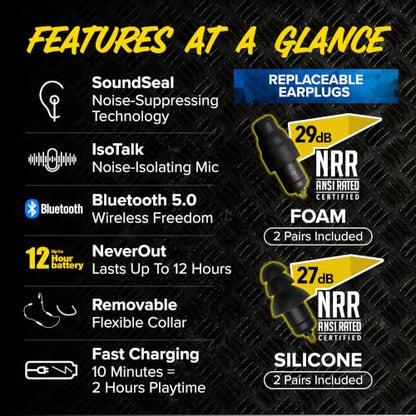 Plugfones Liberate 2.0 Bluetooth Hearing Protection Earplug Headphones | 29dB NRR Foam Ear Plugs, OSHA Compliant Safety Work Headphones, Wireless Earbuds, Mic, Construction, Factory, Black, Gray - color: Black/Gray