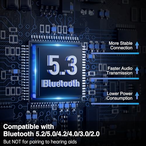 1Mii NightPair Bluetooth 5.3 Transmitter for TV to 2 Headphones/Speakers | aptX Adaptive & HD, Optical/AUX/RCA Audio Inputs, 100FT Long Range Bluetooth Adapter for Television with Volume Control
