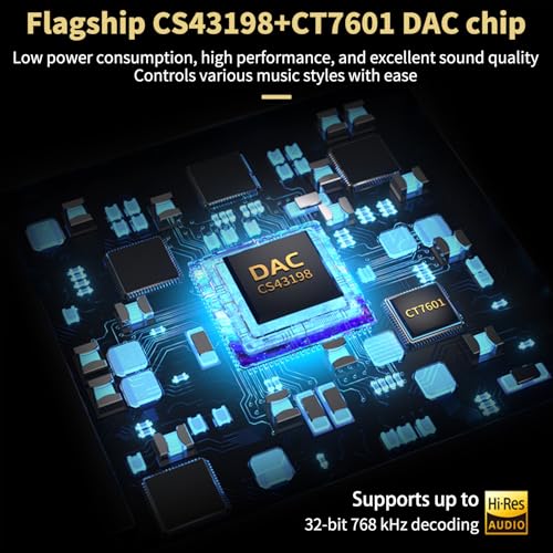 Daakro Headphone Amplifier - USB C to 3.5mm HiFi Audio Adapter 32bit/768KHz,Plug and Play Hi-res Audio Amp,Portable DAC & Headphone Amplifier Compatible with Android/iOS/Windows/Mac System