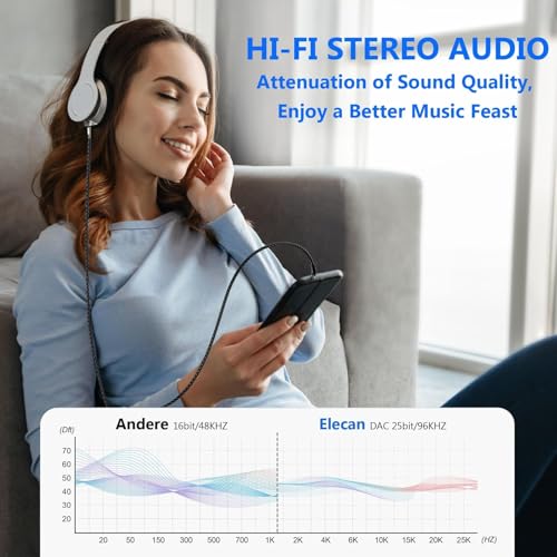 135 Degree 3.5 mm to 2.5 mm Headphone Cable Wire AUX Cord 2 Ft-Angled Thin Audio Replacement Accessories for Bose 700 QuietComfort QC Noise Cancelling Headphones JBL Bluetooth Earphones - size: 2FT