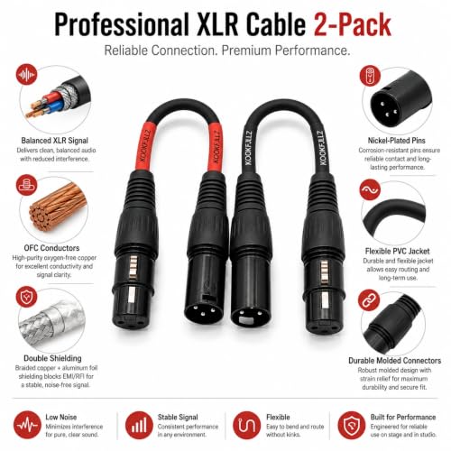 Professional XLR Male to Female Microphone Cables - 6 Inch Balanced Audio Extension Cord (2-Pack) for Studio Equipment, Mixers, Mics