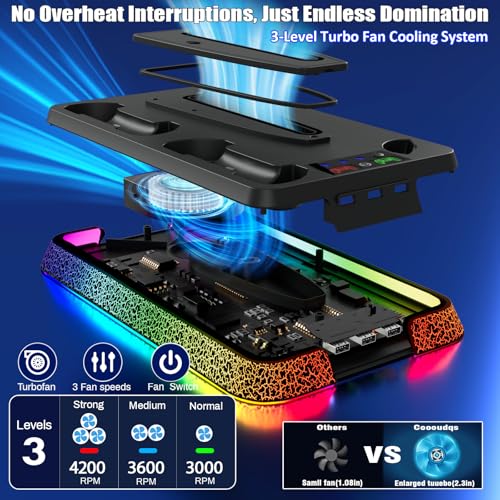 PS5 Stand and Cooling Station with RGB Light, Controller Charging Station, 3-Speed Cooling Fan, Multi-Functional Accessories Kit Compatible with PlayStation 5, PS5 Pro Console - color: Boom-black