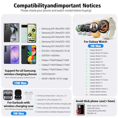 2026 YiJYi Dual Magnetic Wireless Charger for Samsung, 7 in 1 for Samsung Charging Station,45W Dual Phone with Two Light Styles Light & Clock,for Samsung S26,for Galaxy Buds for Samsung Galaxy Watch
