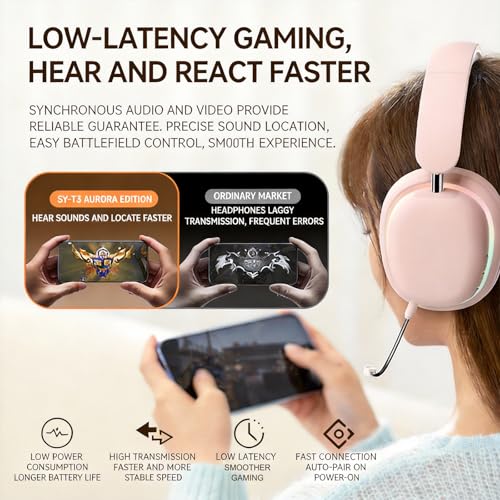 Active Noise Cancellation Bluetooth Headset On Ear Painless Wear Foldable Rotatable Design Lightweight Dual Device Connectivity Detachable Gaming Mic-SY-T3 Pink - color: Headset SY-T3 pink