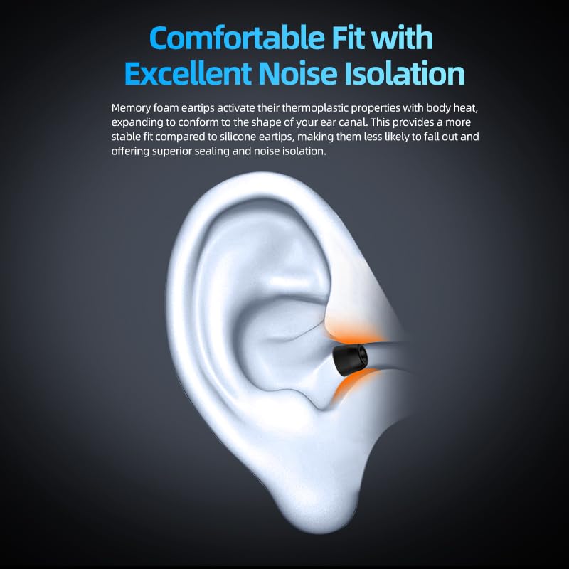 KZ FT01 Memory Foam Ear Tips 6-Pack for IEMs, S/M/L