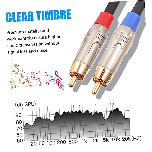 Angoily 1pc Stereo Male to Adapter Cable Audio Equipment Connector for Headphones Speakers and