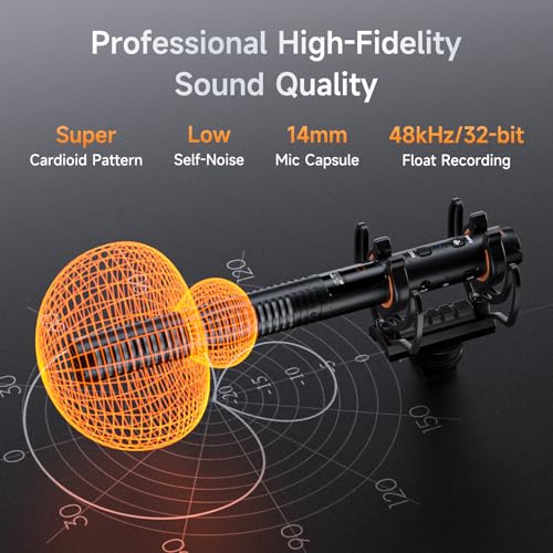 COMICA VM40 Shotgun Microphone – 48kHz/32-bit Float Recording, Wired & Wireless Modes, 32GB Onboard Storage – Compatible with Canon, Nikon, Sony Cameras & Camcorders for YouTube, Interviews & Filming