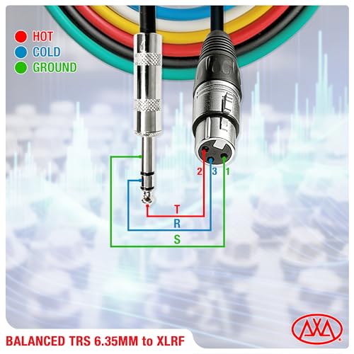 AxcessAbles XLR 암 - 0.6cm(1/4인치) TRS 밸런스 1.8m(6피트) 스피커 컬러 케이블 팩 | 밸런스 스피커, 마이크 스네이크 코드 (1.8m(6피트) - 6팩) - size: 6ft, style: XLR 암 - 1/4 TRS