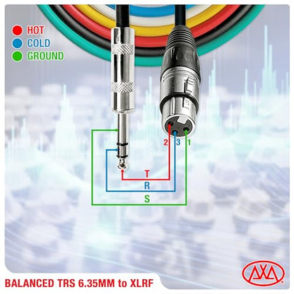 AxcessAbles XLR 암 - 0.6cm(1/4인치) TRS 밸런스 7.6m(25피트) 스피커 컬러 케이블 팩 | 밸런스 스피커, 마이크 스네이크 코드 (7.6m(25피트) - 6팩) - size: 25ft, style: XLR 암 - 1/4 TRS
