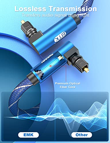EMK 90 Degree to 90 Degree Optical Audio Cable, 360 Degree Swivel Adjustable Right Angled on Both Ends Optical Cable for Home Theater, Sound bar, TV, PS4, Xbox & More(6.6ft/2m)
